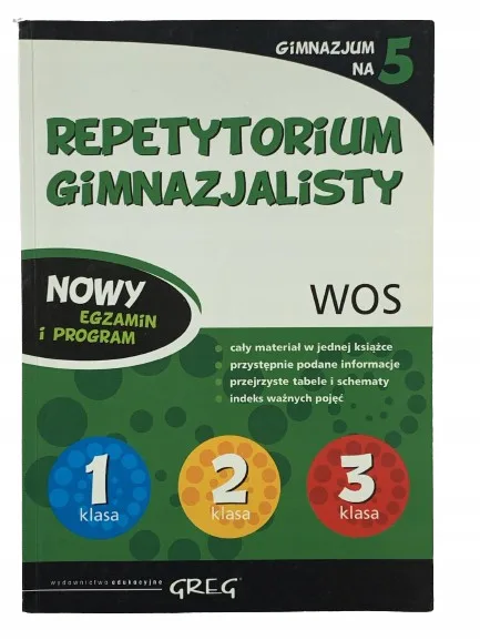 Okładka: WOS repetytorium ściąga opracowania bryk gimnazjum klasa 7 8
