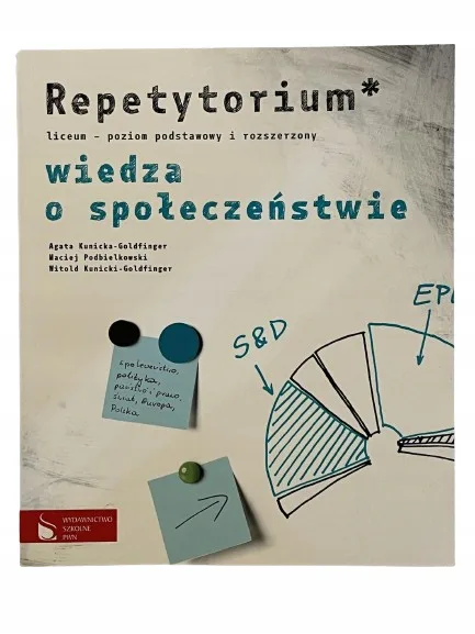 Okładka: WOS repetytorium ściąga opracowania bryk matura LO