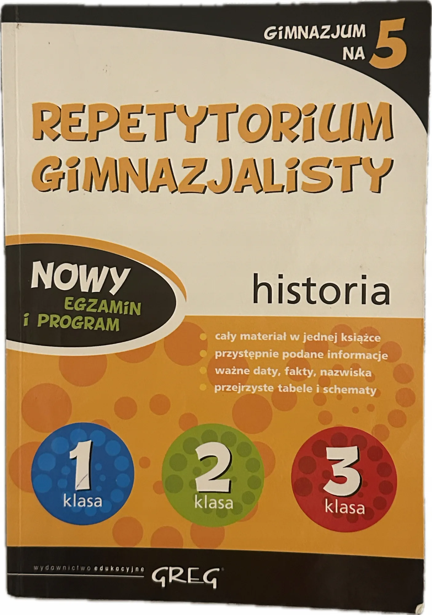 Okładka: Repetytorium gimnazjalne historia ściąga powtórzenia opracowania