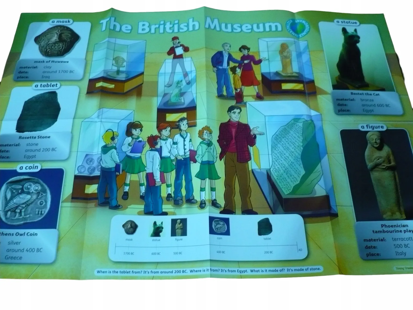 Okładka: THE BRITISH MUSEUM the body - plakat język angielski