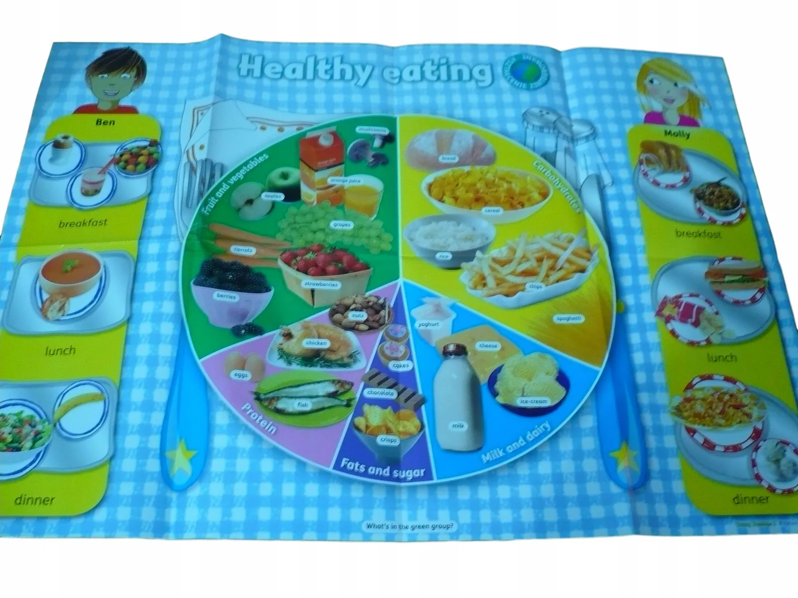 Okładka: HEALTHY EATING PLAKAT breakfast dinner lunch