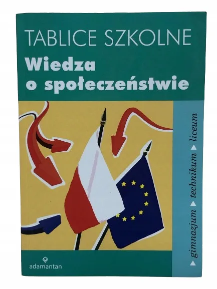 Okładka: TABLICE wiedza o społeczeństwie ściąga bryk WOS