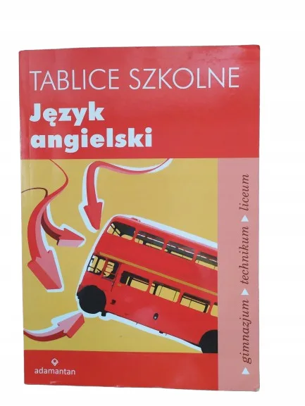 Okładka: JĘZYK ANGIELSKI TABLICE SZKOLNE szkoła podstawowa