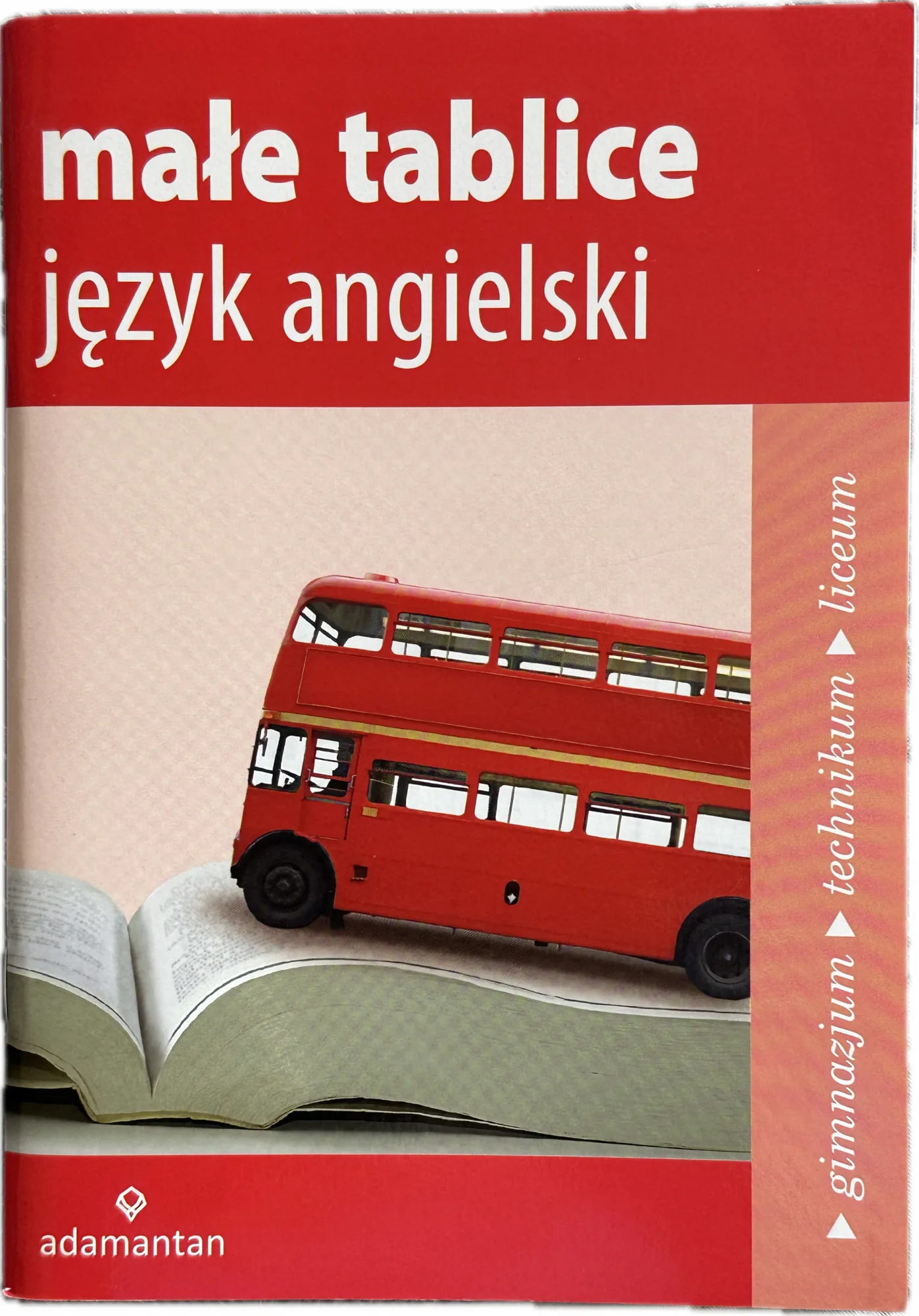 Okładka: JĘZYK ANGIELSKI TABLICE SZKOLNE szkoła podstawowa