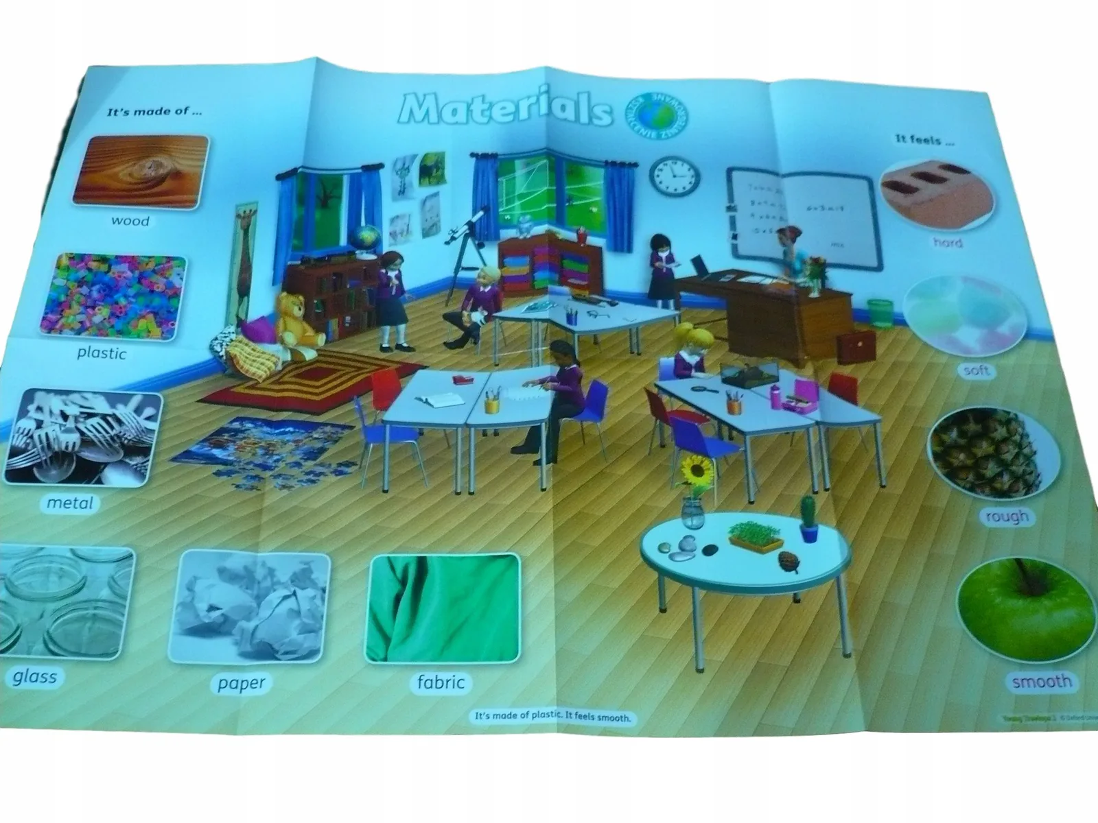 Okładka: MATERIAŁY drewno szkło papier metal PLAKAT
