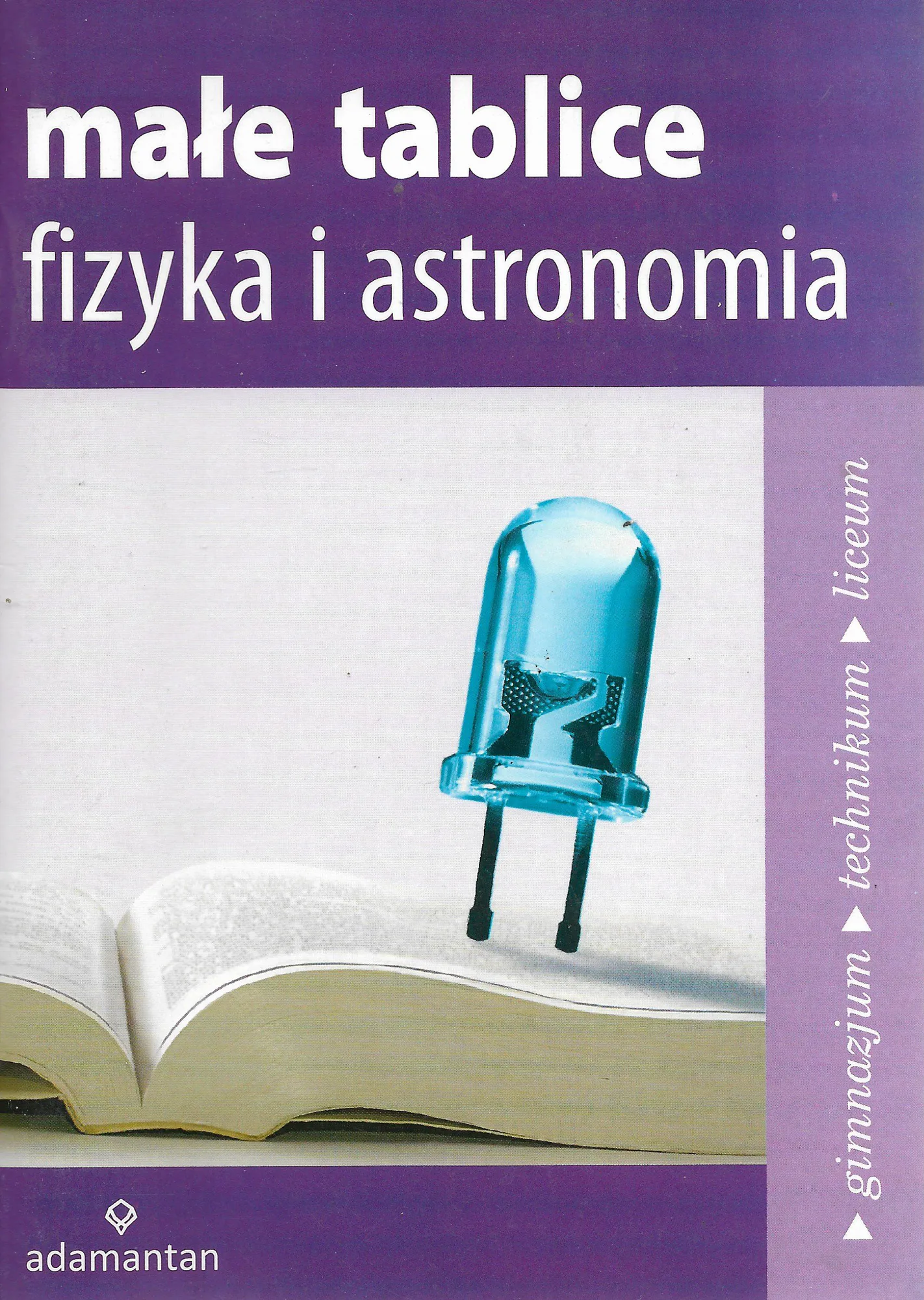Okładka: Małe tablice fizyka i astronomia wzory W.Mizerski